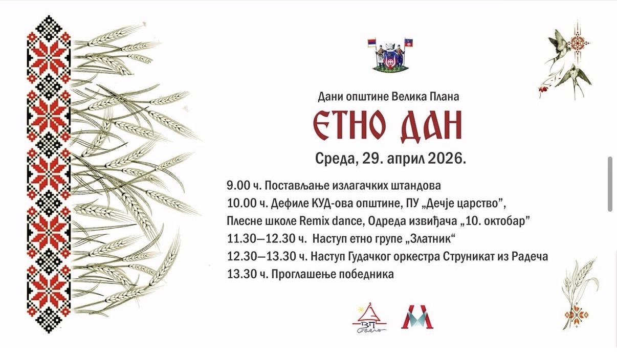 Етно дан – учешће у оквиру Дана општине Велика Плана